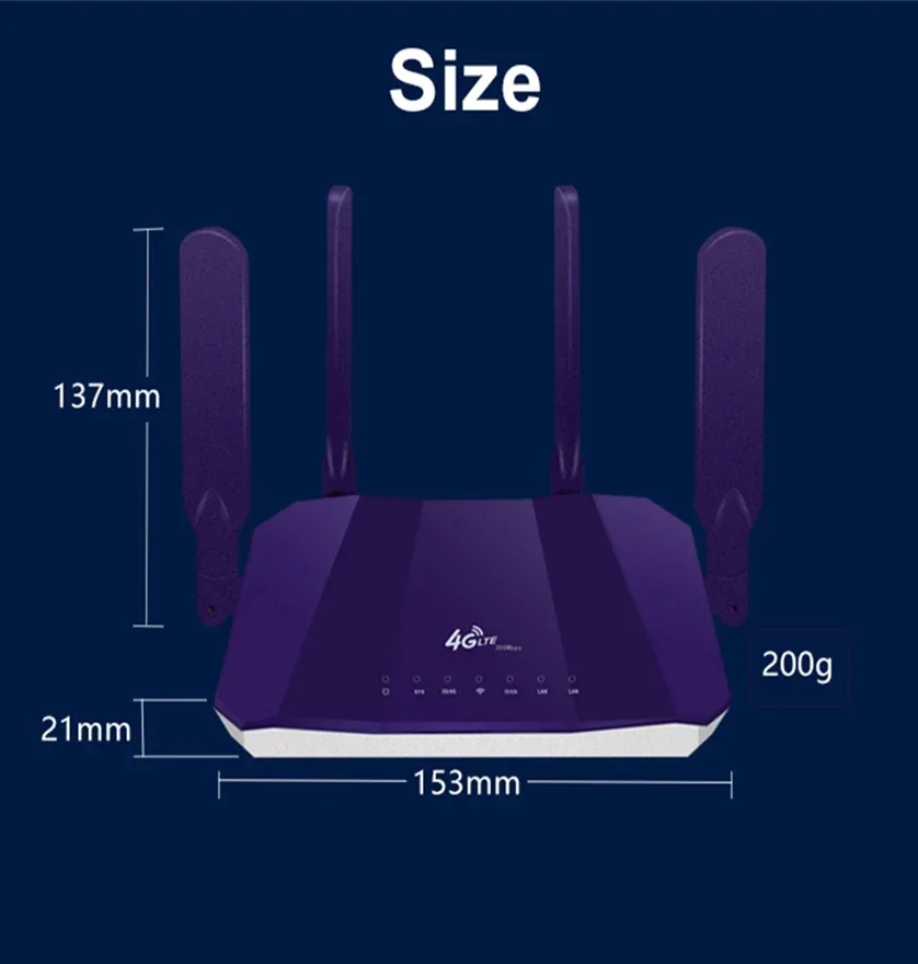 4G 잠금 해제 300Mbps SIM 카드 라우터, Wi-Fi LTE 모뎀, WAN/LAN, RJ45 포트 액세스, 모바일 핫스팟 네트워크, FDD 광대역 CPE 야외