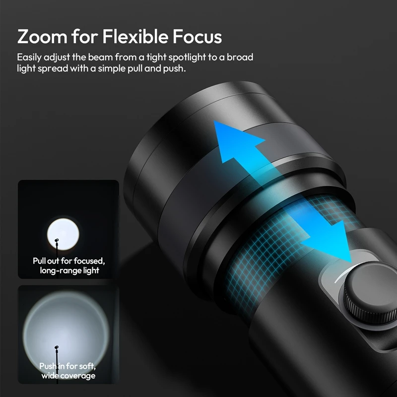 울란지 LM01 사진 플래시 4색 RGB 7500mAh LED 주변광 20개 고보 필터 포함 비디오 촬영용 프로젝션 조명