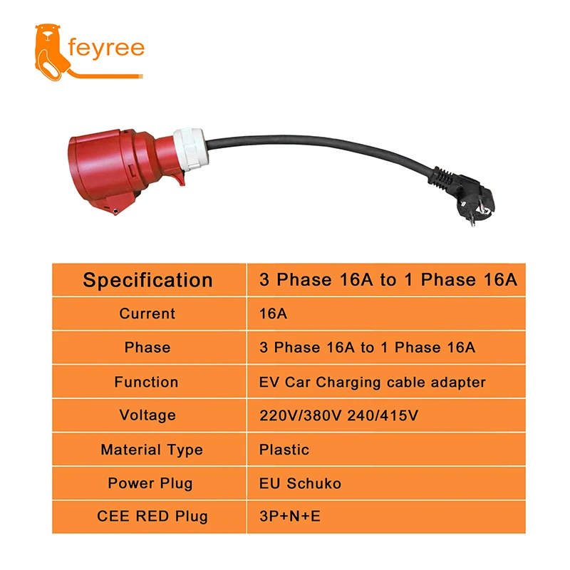 feyree EV Charger Schuko Plug to CEE Red Power Female Plug 5 Pins Socket Adapter Connect with 16A 3 Phase 11KW Portable Charger