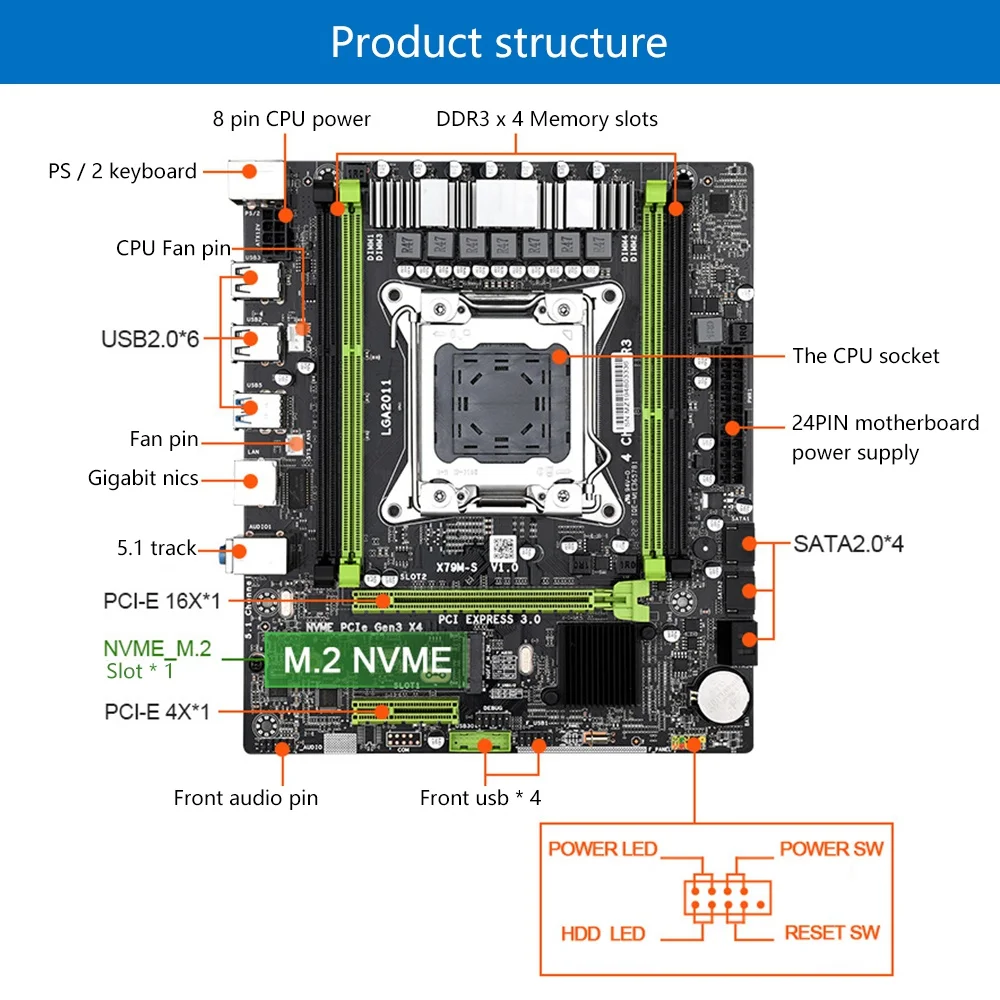 X79 Computer Motherboard LGA 2011 Pin Supports Zhiqiang E5 V2 Four-Slot DDR3 with M.2 Interface USB2.0