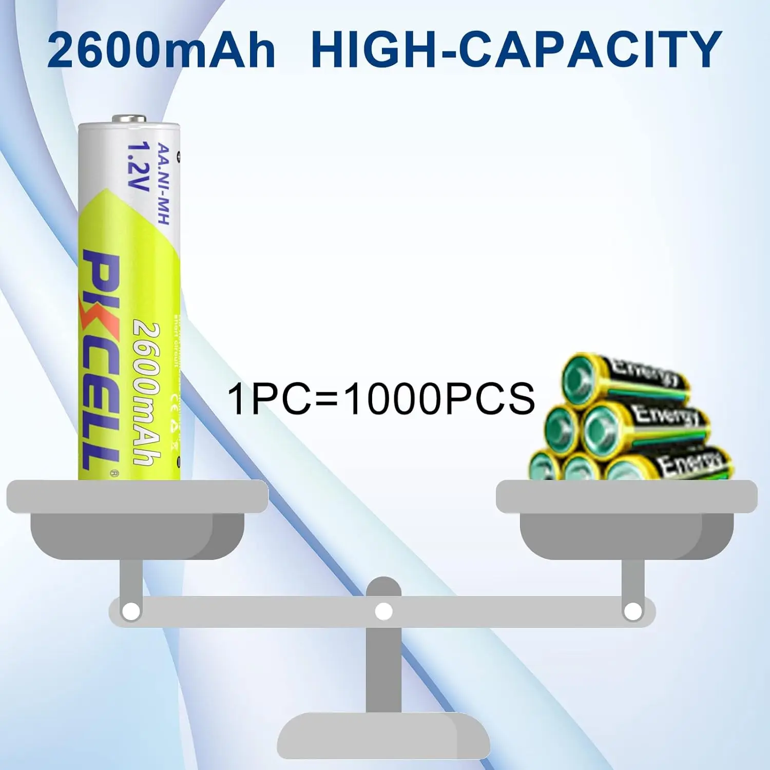 PKCELL 16 Sets AA AAA Batteries Combo with 8PCS AA 2600mAh & 8-Pack AAA 1000mAh Rechargeable Battery