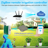 【Flash Sale】Tuya Zigbee Watering Timer Drip Irrigation Controller Automatic System Watering Timer For Alexa And Google