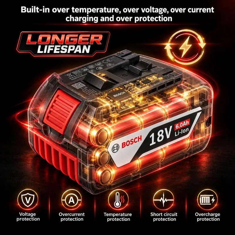 High Capacity Safe Bosch 18V 6Ah Rechargeable Battery For Grinder Circular Saw Tools