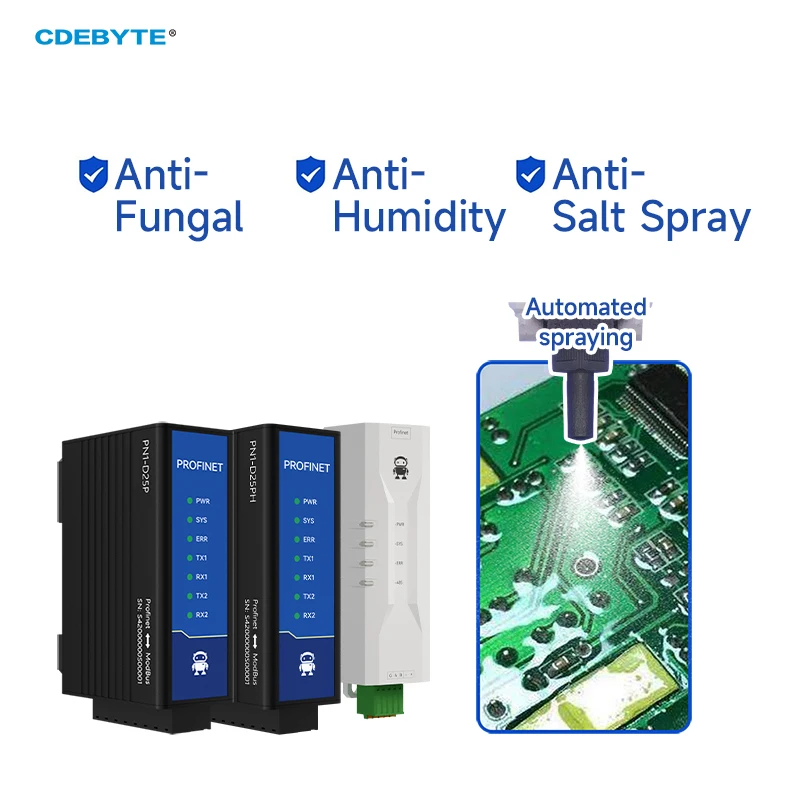 ProfiNet to ModBus Gateway RS485 RS422 RJ45 Standard ProfiNet Protocol CDEBYTE PN1-D25P Series Din-Rail High Protection