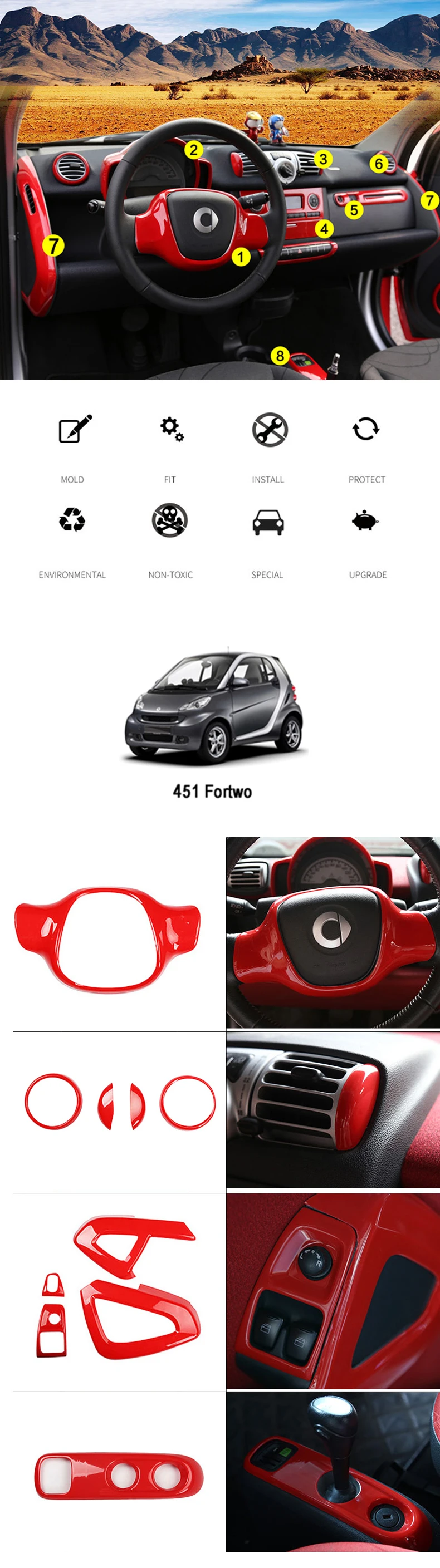 Red Interior and Exterior Decoration Cover for Smart 451 Fortwo description 1