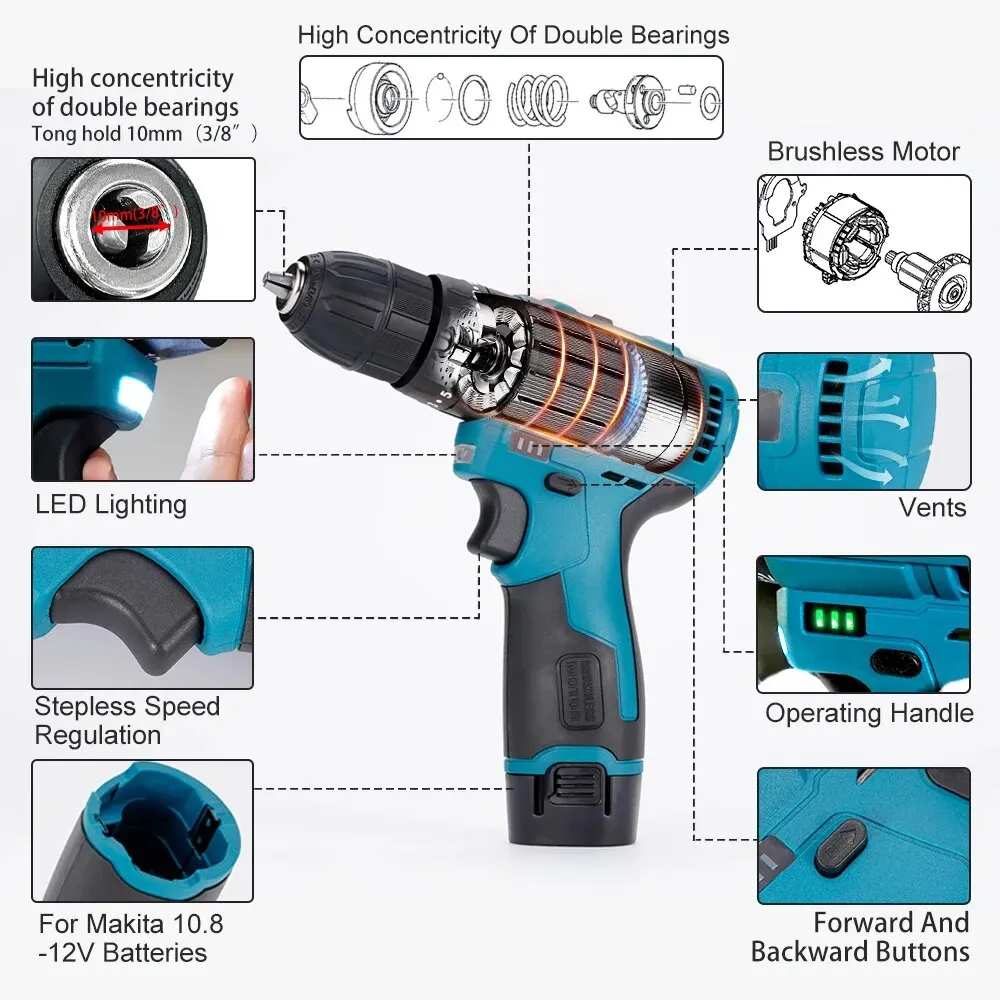 Hormy Brushless Cordless Impact Electric Screwdriver 25+3 Mini Wireless Power Driver Drill Power Tool For Makita 10.8V Battery