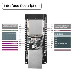 ESP32-2 WT32-ETH01 Embedded Serial Port to Ethernet WiFi BT Wireless Development Board Module