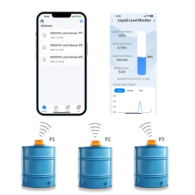 Moray ME201W Tuya App Long Distance Check Alarm Ultrasonic Depth Wireless Gauge Water Tank Level Sensor