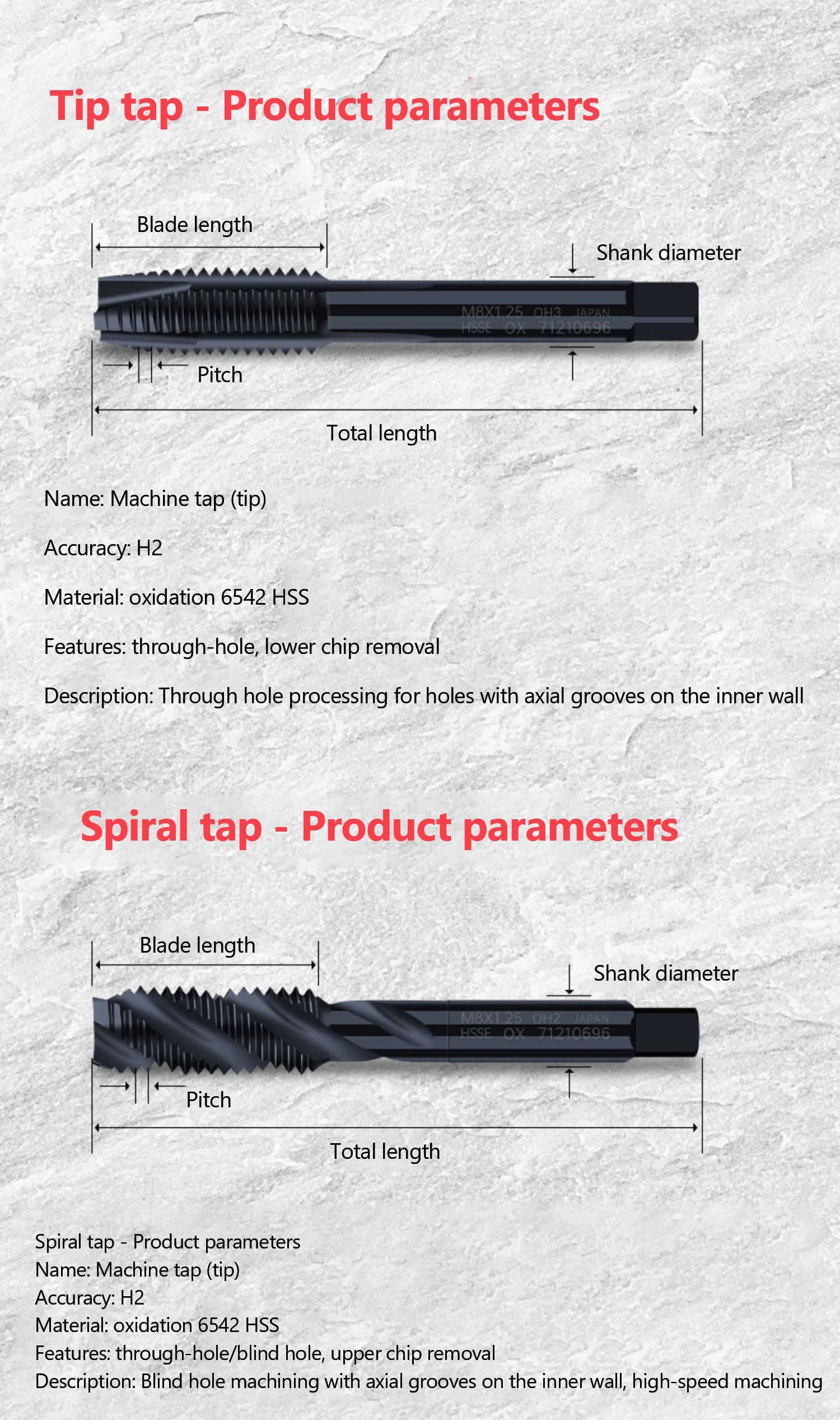 M2-M24 Thread Tap Titanium Coated Machine Plug Tap HSS Metric Straight Flute Thread Screw Tap Hand Tools