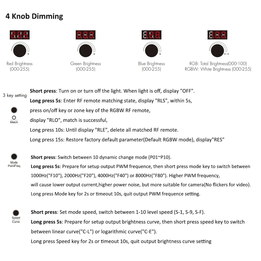 4 Knob RGB/RGBW LED RF Controller DC 12V 24V PWM Dimming Brightness Adjustment RF Wireless Remote Control