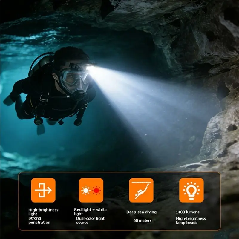 SEWS-Ultra Bright 1400 Lumen HP2000 Diving Headlamp Underwater LED Torch Waterproof Headlight For Fishing Camping