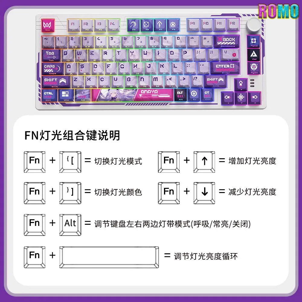 Imagem -06 - Daeryou-elite Edition Lado Esculpido Teclado Mecânico Estrutura de Junta Personalizada Chave Completa Hot o Terceiro Exame Simulado Ek75