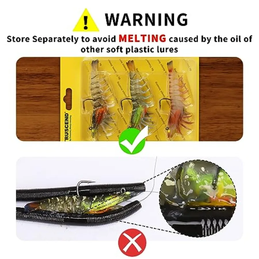 description
