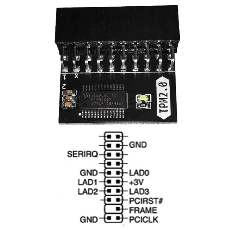 LPC 20Pin Crittografia Modulo di Sicurezza Scheda di Controllo Remoto TPM2.0 LPC 20 Spille Schede Madri Scheda Per ASUS MSI ASROCK