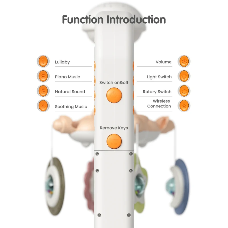 아기 침대 모빌 프로젝션 야간 조명, 진정 음악, 화이트 노이즈, 걸이식 딸랑이 장난감, 360 ° 회전, 보육 수저 장난감