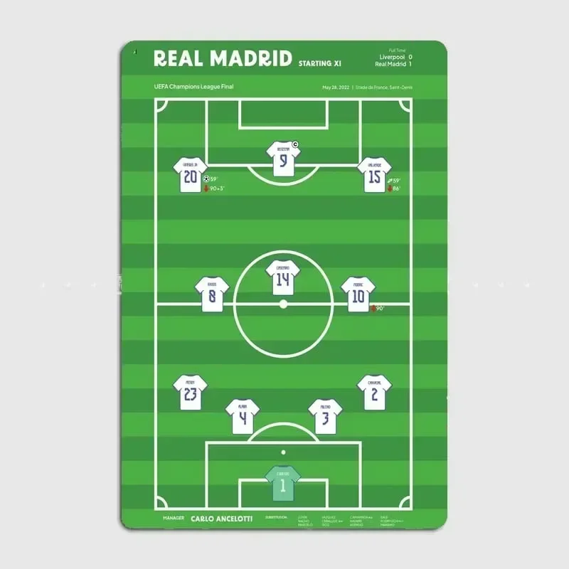챔피언스 리그 결승전 Xi 장식 벽 장식 금속 주석 기호 남자 동굴 레트로 포스터 장식 룸 Decors 미적 게임 예술