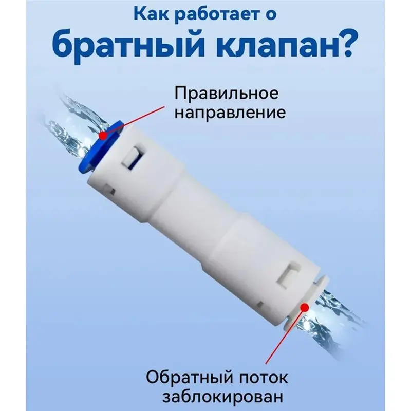 HRBAJ-For Non Return Water Reverse Osmosis Push In Check Valve One Way Inline Quick Push Fit Straight Backstop