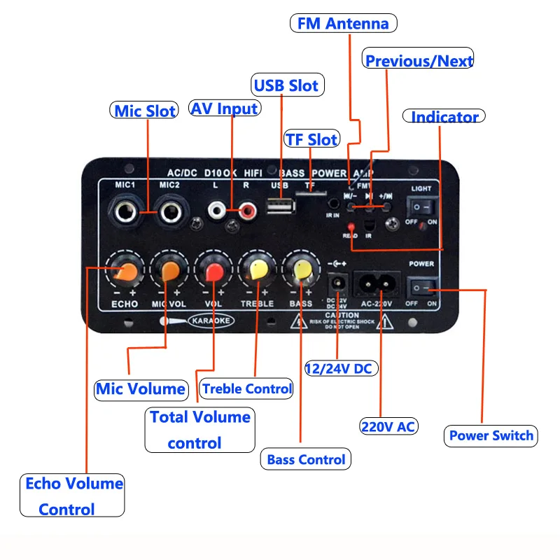 Power Amplifier Board Built-in Bluetooth 220v 12v 24v for 8-12inch Speaker Subwoofer Universal Aux Tf Card Audio Amp Module