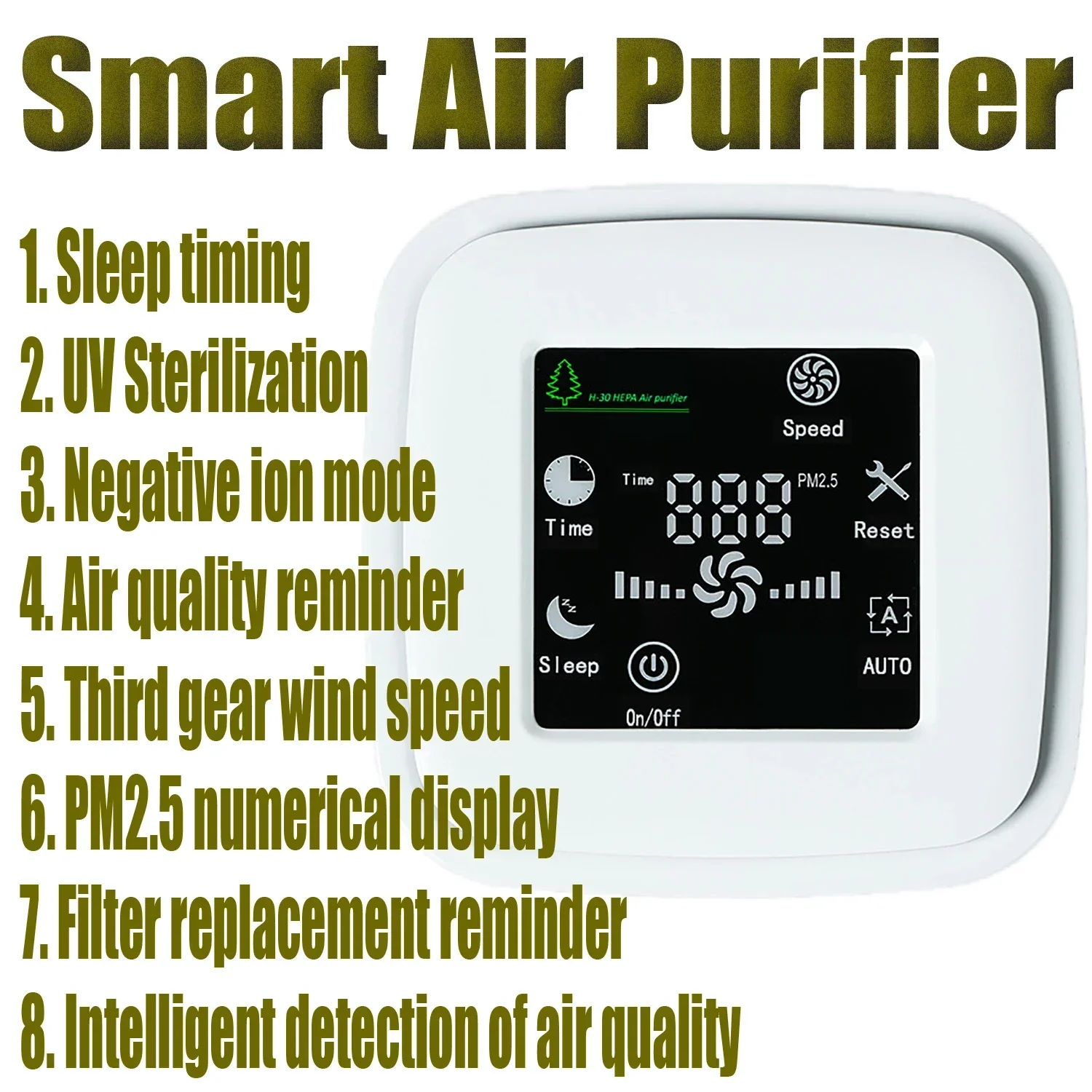 Air Purifier,Smart Air Detection,Negative Ion UV Generator,HEPA Activated Carbon Sterilization Filter for Home Smoke Remover