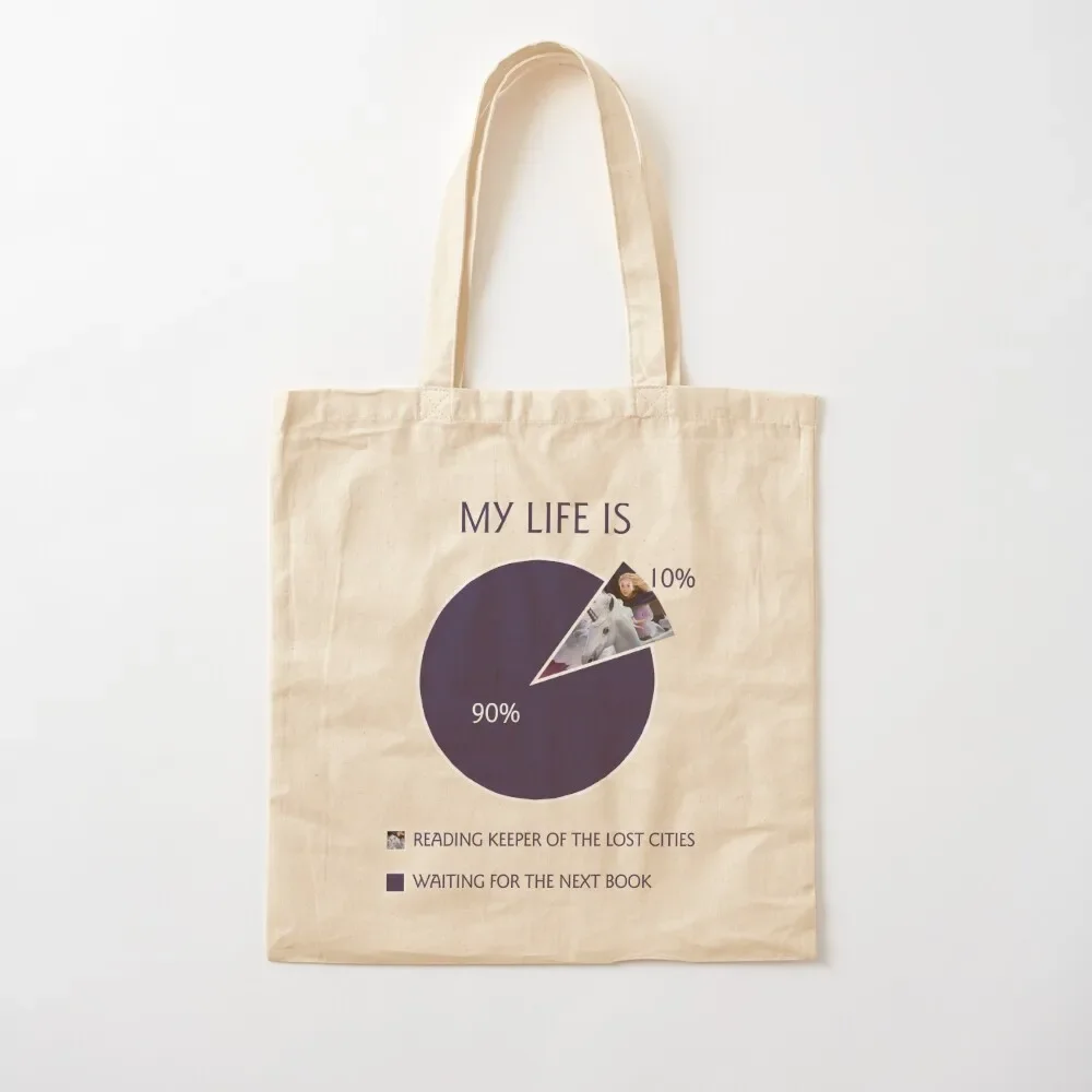 

KOTLC Pie Chart Tote Bag great bag tote bag woman shoping Canvas Tote