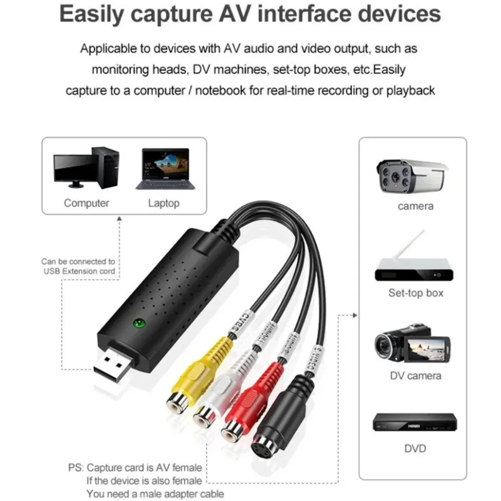 Переходник для видеозахвата USB 2,0, легко закрывающийся переходник с RCA на USB, адаптер для видео, аудио, ТВ, DVD, VHS, адаптер для захвата звука, ТВ, видео, DVR