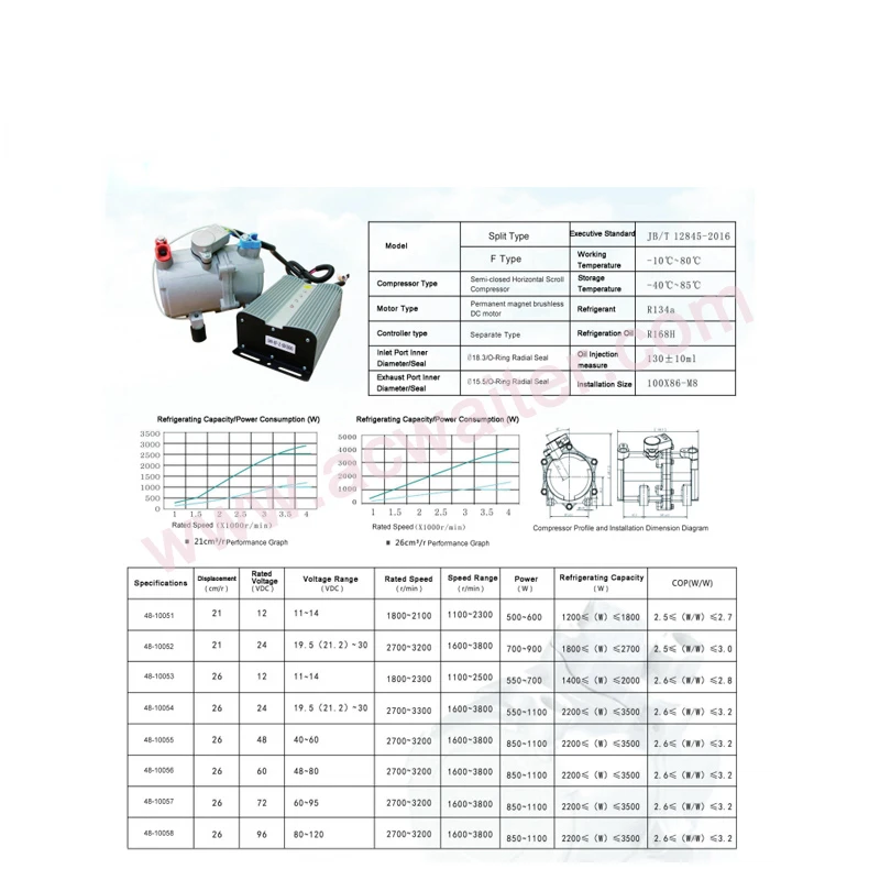 12V Elektrische Auto A/C Compressor Elektrische Automotive Airconditioning Compressor