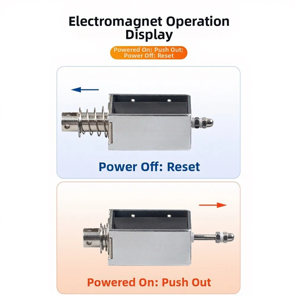 12V 24V Electromagnetic Pushrod Device Capable of 3.5N to 65N Linear Force Output for Household Tools Industrial Controllers