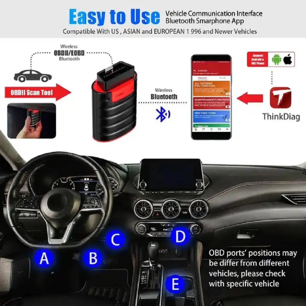 2024 New THINKCAR Thinkdiag New Version Full System1 Year Free Original Software ECU Coding Active Test Bluetooth OBD2 Scanner