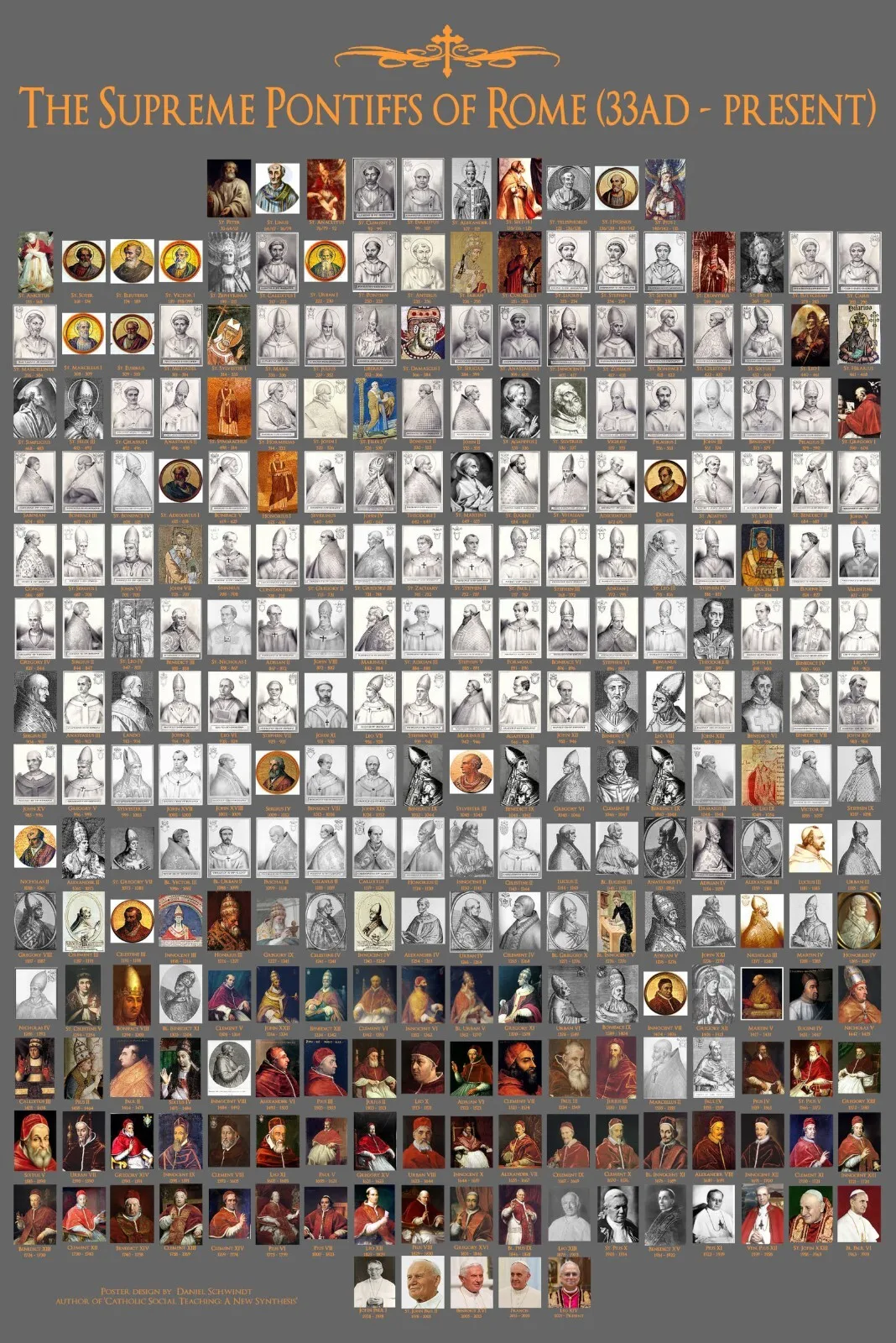 Popes Poster Contains All 267 Popes from St. Peter to Pope Leo XIV Art Picture Print Poster