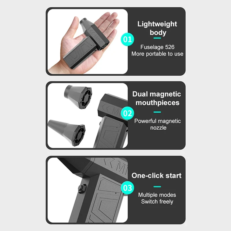 200000RPM Violent Fan Electric Powerful Blower Vacuum Dust Cleaner Type-C Charging Strong Wind Brushless Turbo Jet Blower