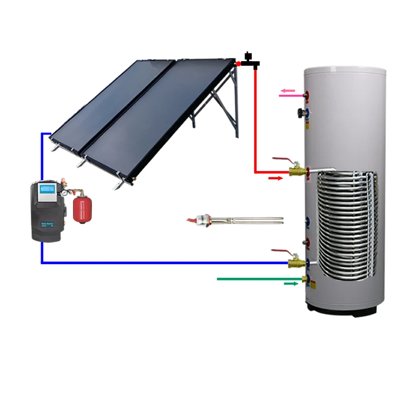 Split Closed Loop Flat Plate Solar Water Heater, Anti-Freezing Domestic Hot Water System 150-500L for  Use