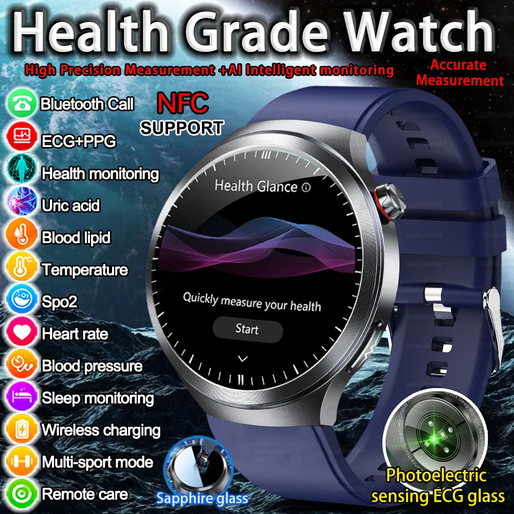 2026New Top Health … - image