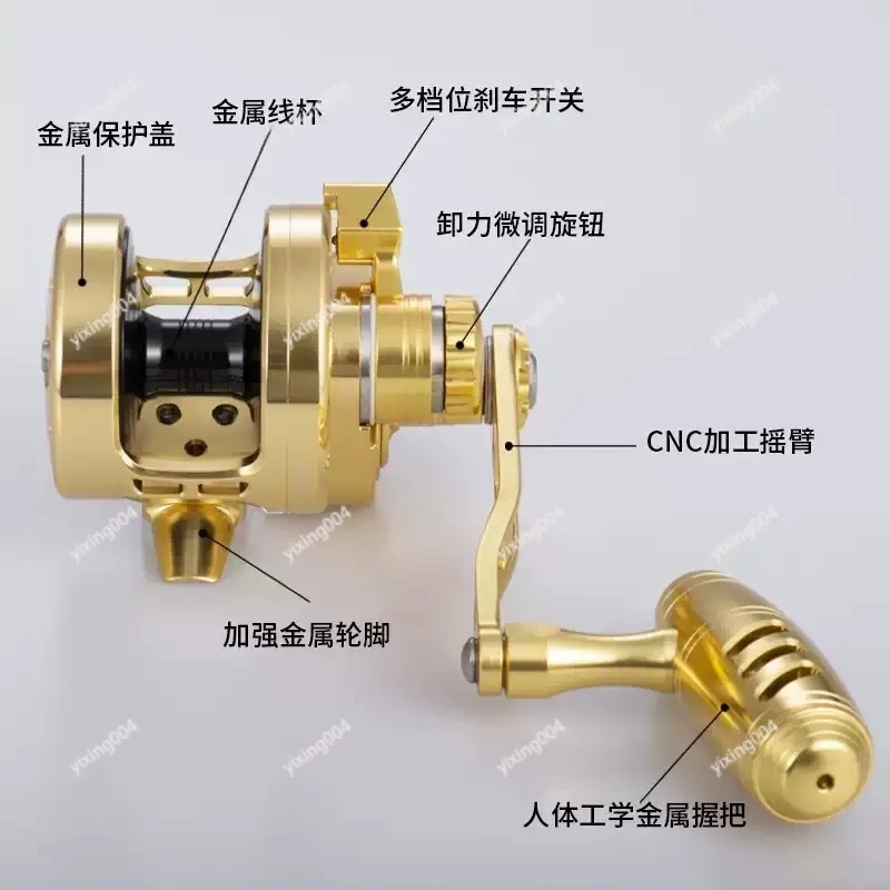 Slow Jigging Drum Reel, All Metal Saltwater Trolling Reel for Sea Boat Fishing Angling view 5
