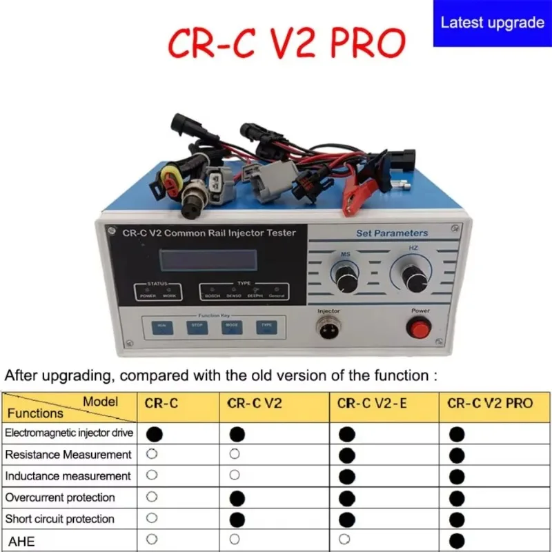 Probador De Combustible Diésel AHE CR C CR-C V2 Pro, Máquina De Prueba De Inyector Common Rail, Equipo Para Denso Delphi,