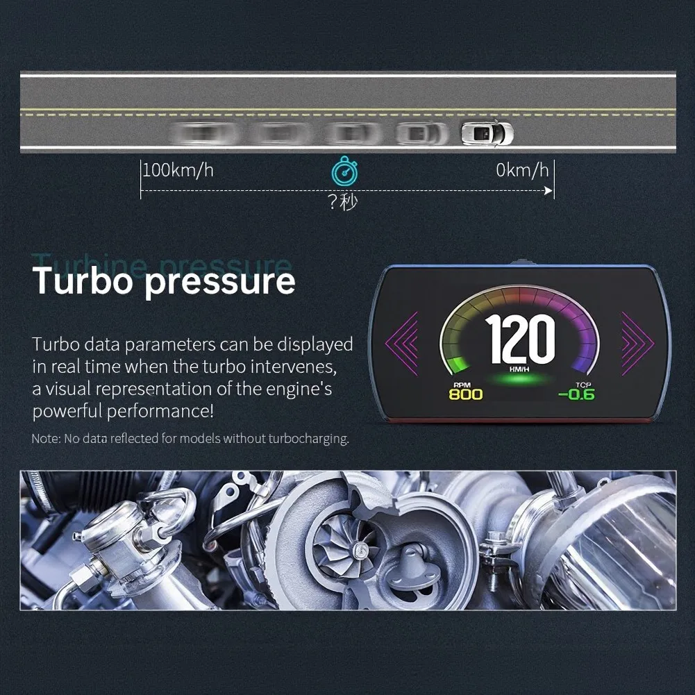 

Automotive HUD Display for OBD2 Vehicles Speed RPM Voltage Temp Fuel Usage Driving Total Mileage OBD Data Stream Reader
