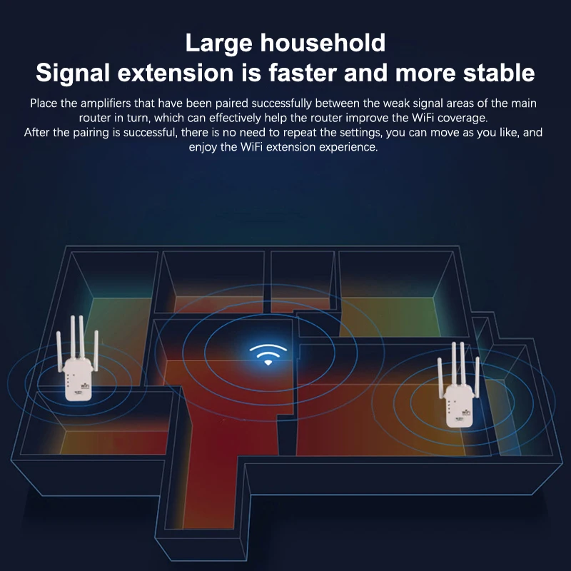 Wireless WiFi Repetidor Signal Booster, Wi-Fi Amplificador, Extensor de Longo Alcance, 4 Antena Externa, 2.4, 300Mbps