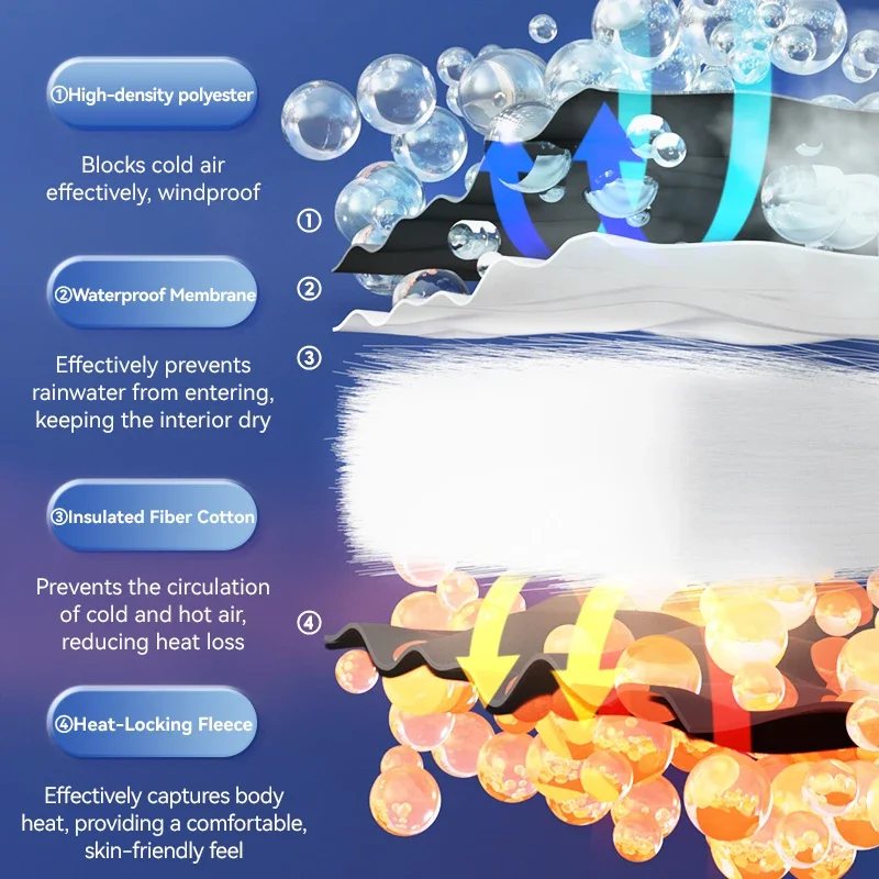 

Qunature Winter Warm Gloves Keep Ski Touchscreen Anti-slip Windproof Thermal Fleece Snowboarding Gloves Mitten