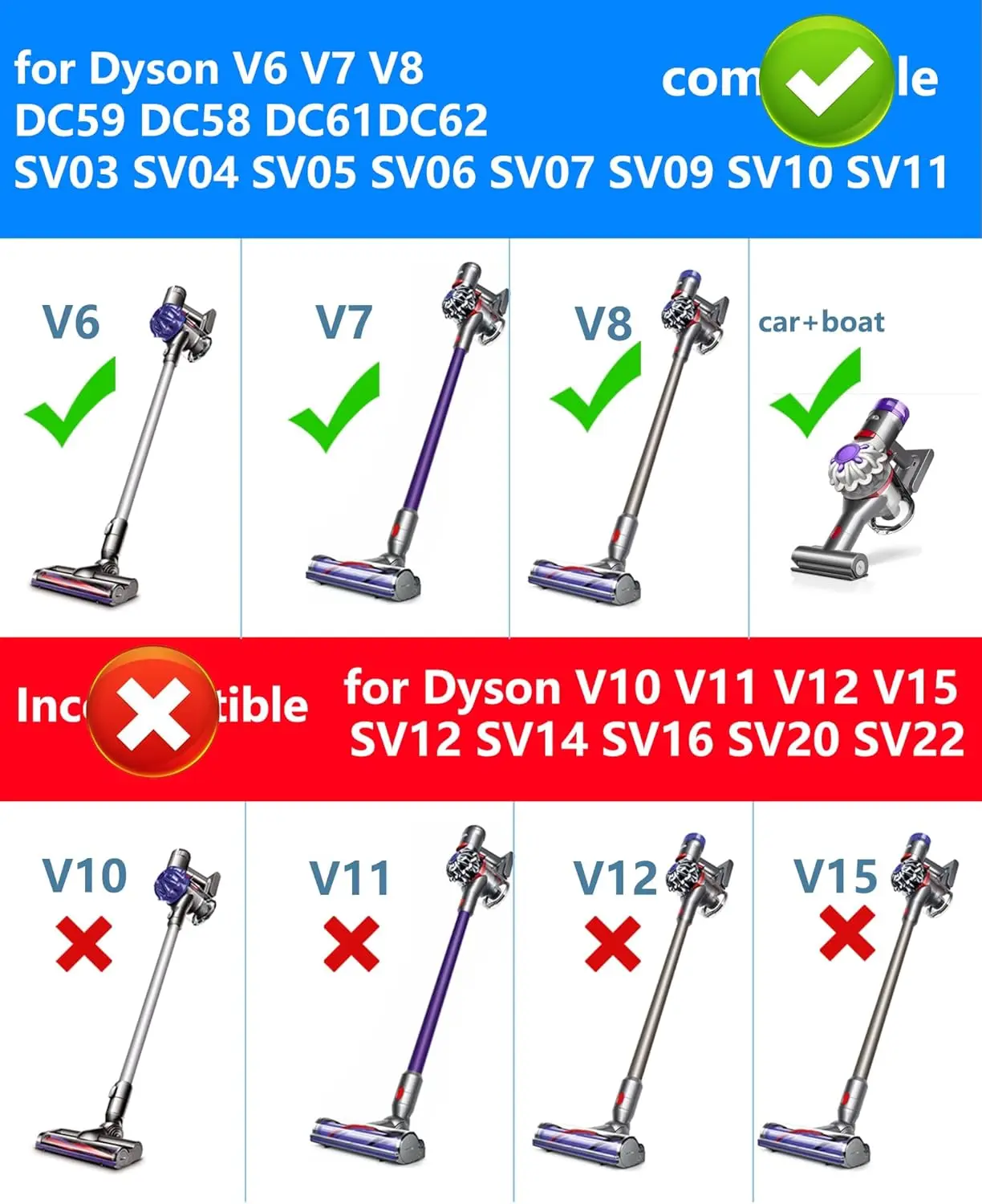 26.1V 0.78A Replacement Charger For Dyson V8 V7 V6 DC58 DC61 DC62 SV03 SV04 SV05 SV06 Vacuum Cleaner Power Adapter Power Supply view 6