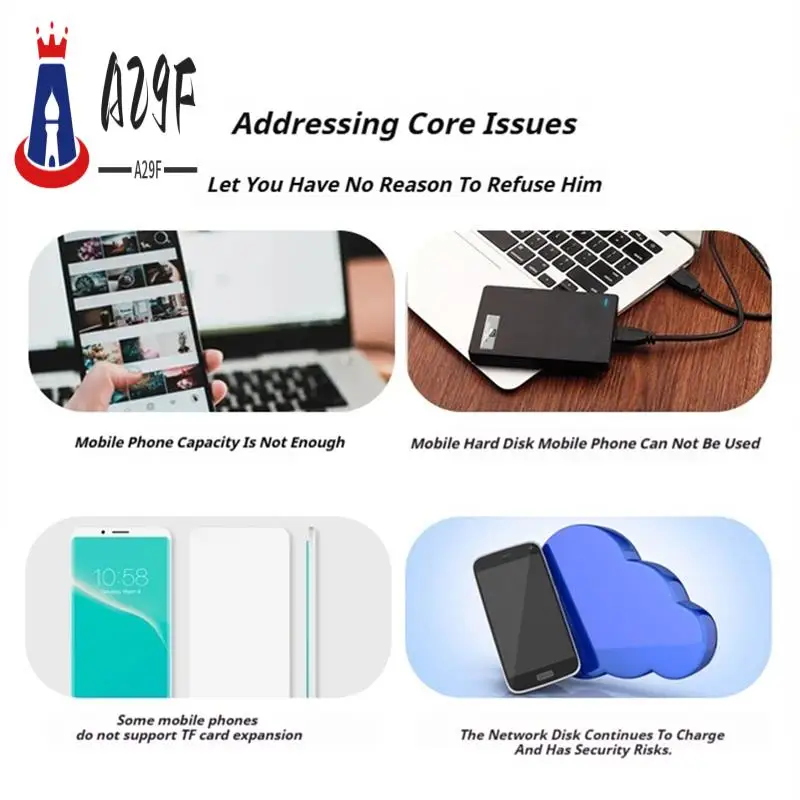 

A29F-Портативный NAS-принтер Сервер Инструмент для резервного копирования телефона Беспроводное устройство чтения карт памяти TF TF-карта LAN Sharer