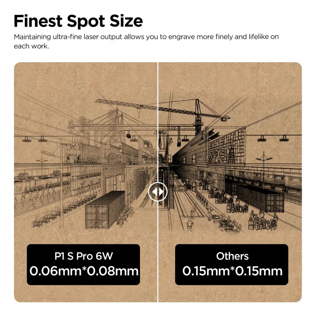 Máquina de grabado láser ACMER P1 S Pro 6W con tablero de panal, máquina cortadora de grabado acrílico láser ultrafino, área de 380x370mm