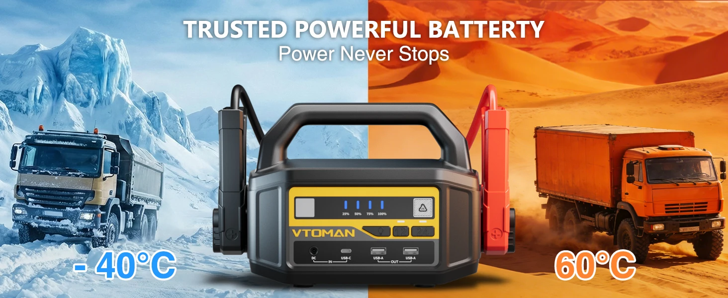 VTOMAN V-Truck 6000A Auto-Starthilfegerät 36400mAh Tragbares Starthilfegerät Power Pack für Alle Benzin- und Diesel-Fahrzeuge, 12V/24V Starthilfegerät – Detail 6