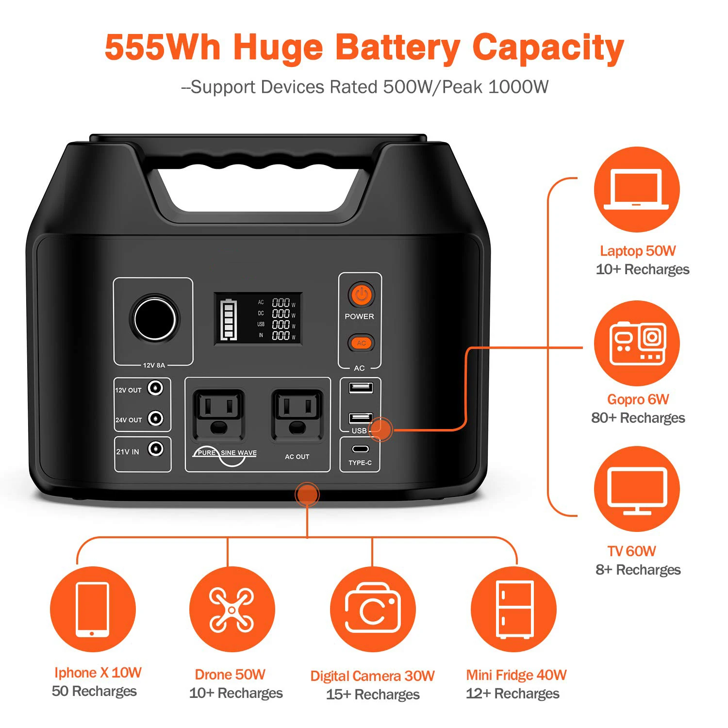 محطة طاقة محمولة 500 واط، تعمل - مراجعة Outdoor Power Bank وسعره