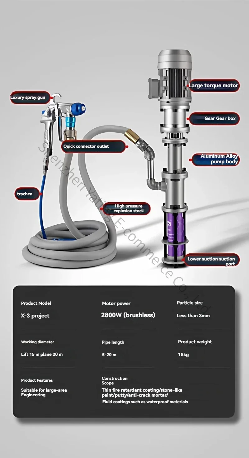 2026 Small Steel Cannon Double Gun Real Stone Paint Spraying Machine Waterproof Crack-resistant Mortar Heat Insulation