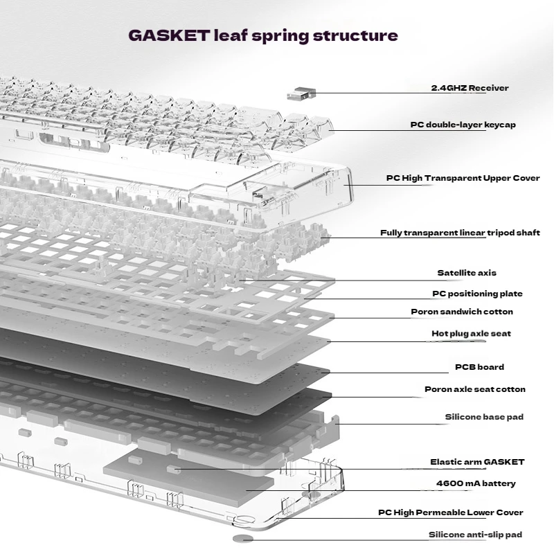 Key-Setting Universe X71 Mechanical Keyboard Three-Mode Connection Transparent Body Rgb Hot Plug Quick Trigger Gaming Keyboard - Image 4