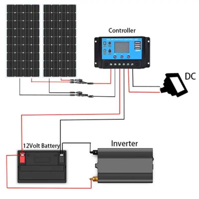 Imagem -03 - Kit Painel Solar Flexível Bateria de Carga Solar Banco de Energia Solar em Casa Controlador 30a Camping rv 200w 100w 12v 24v Pcs