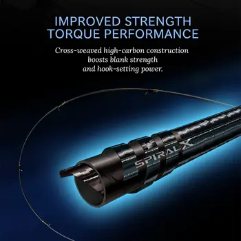 11 best sales 아부 가르시아 릴 - №8