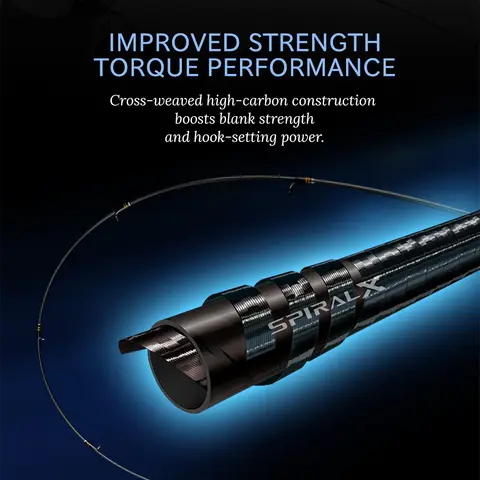 11 best sales अबू गार्सिया रील - №8