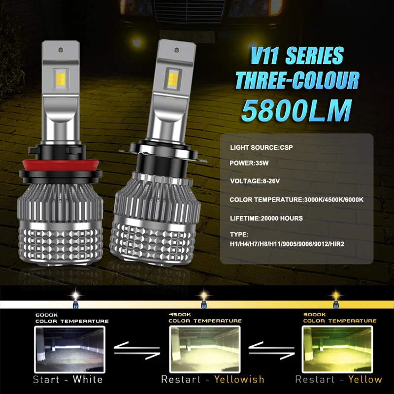 2x White Yellow Warm White Switchback Car Fog Bulb H1 H7 H8 H11 9005 9006 HB3 HB4 H4 3570 LED Chips Lamp Three Colors Headlight