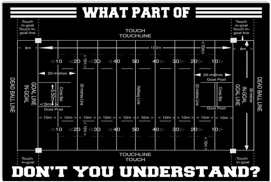 Rugby Field Chart Metal Tin Signs What Part Of Don'T You Understand Posters Rugby Players Collectible Plaques Club Room Cafe