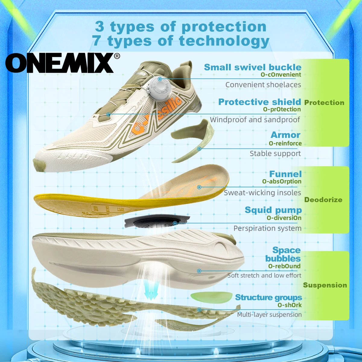 ONEMIX Men Woman Sports Shoes Rotating Button Sneakers Light Wear Non-Slip Daddy Walking Shoe Trekking Travel Casual Fashion